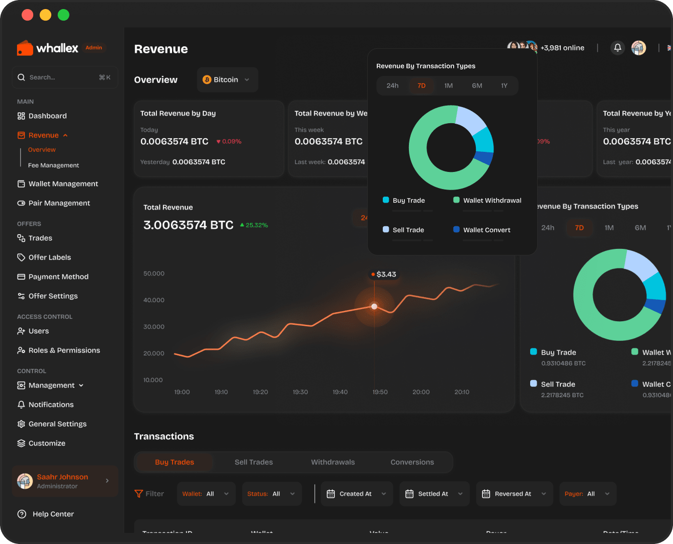 Wallet infrastructure interface
